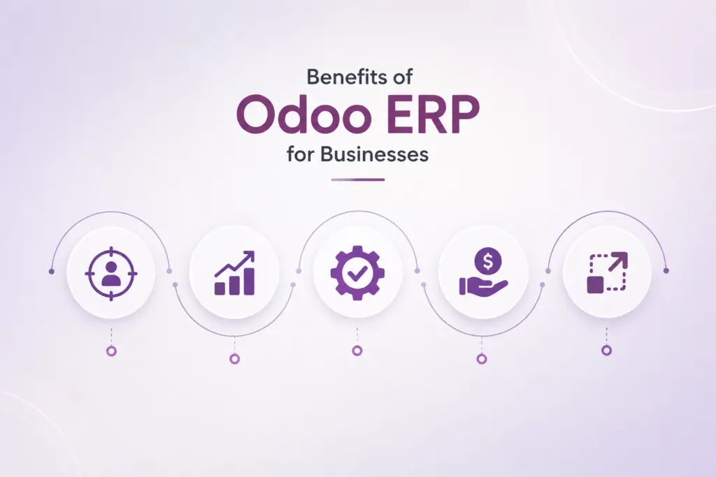 Benefites of Odoo erp for business - Luminous Labs