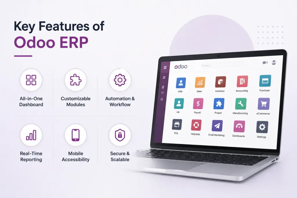 Key features of odoo erp - Luminous Labs 