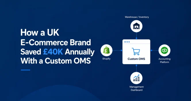 How a UK E Commerce Brand Saved 40K Annually With a Custom OMS