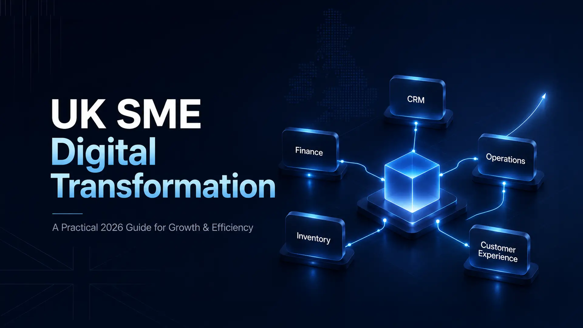 UK SME Digital Transformation: Where to Start and What It Actually Costs?